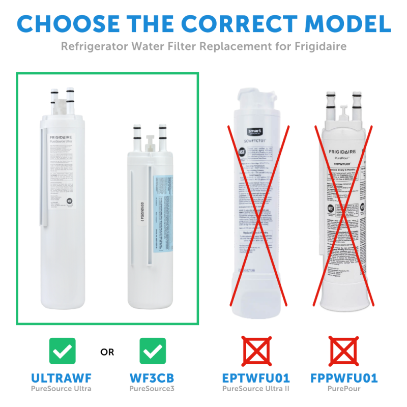 Smart Choice SCWF3CTO Refrigerator Water Filters